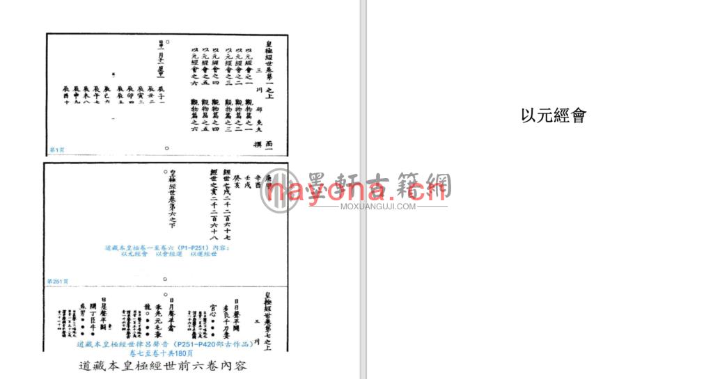 郭彧-《皇极经世图解之一皇极经世图解》(144单页)