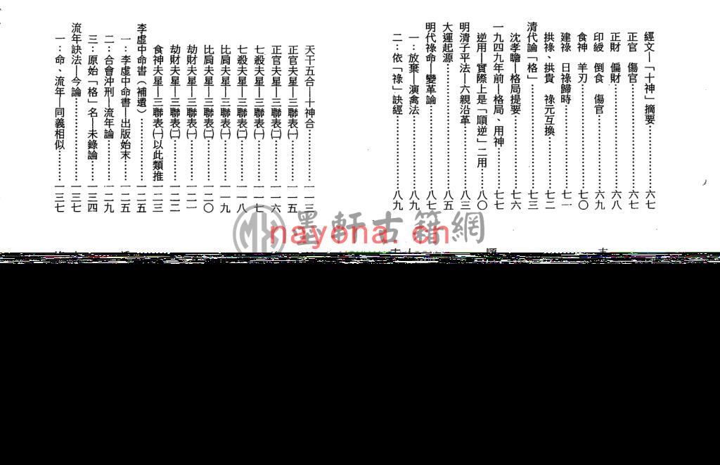 梁湘润-《格局生旺库今论(行卯版)》(146双页)