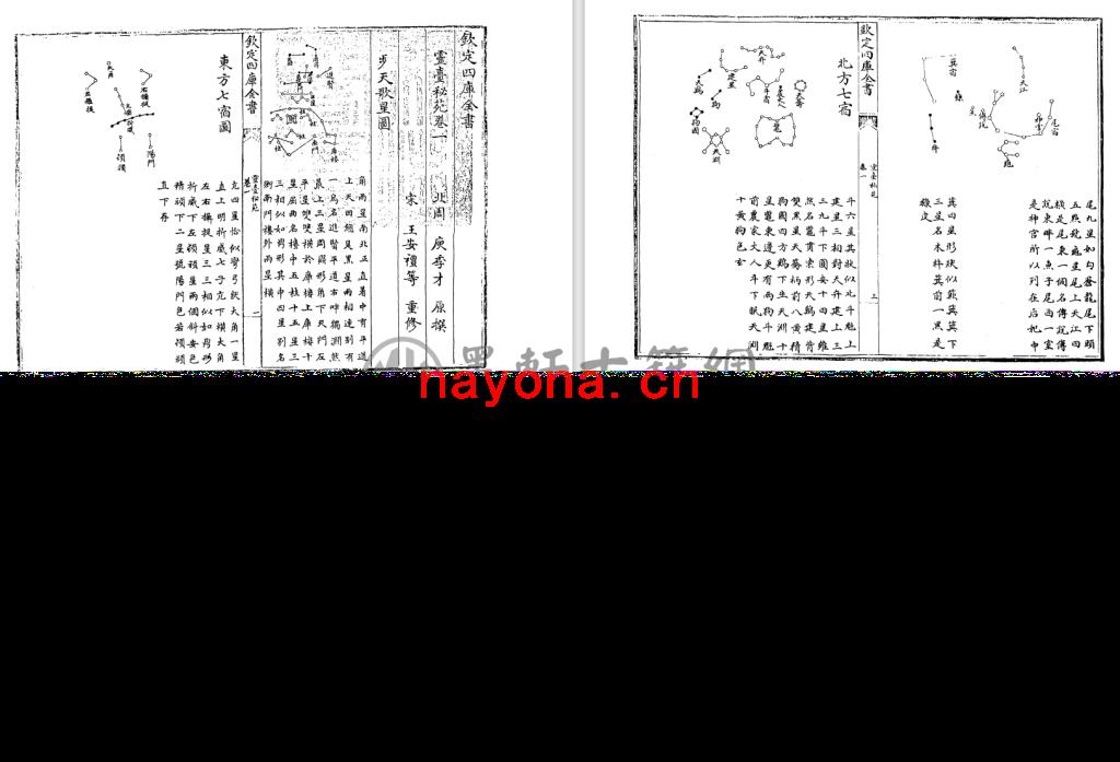 庾季才原撰、王安礼等重修-《钦定四库全书-灵台秘苑》(157单页)