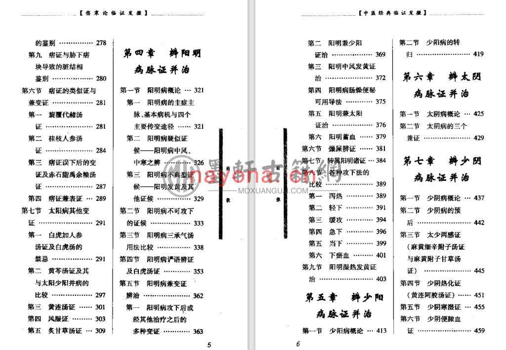 柯雪帆-《伤寒论临证发微》(624单页)