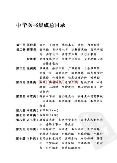 中华医书集成_第15册_妇科类.pdf