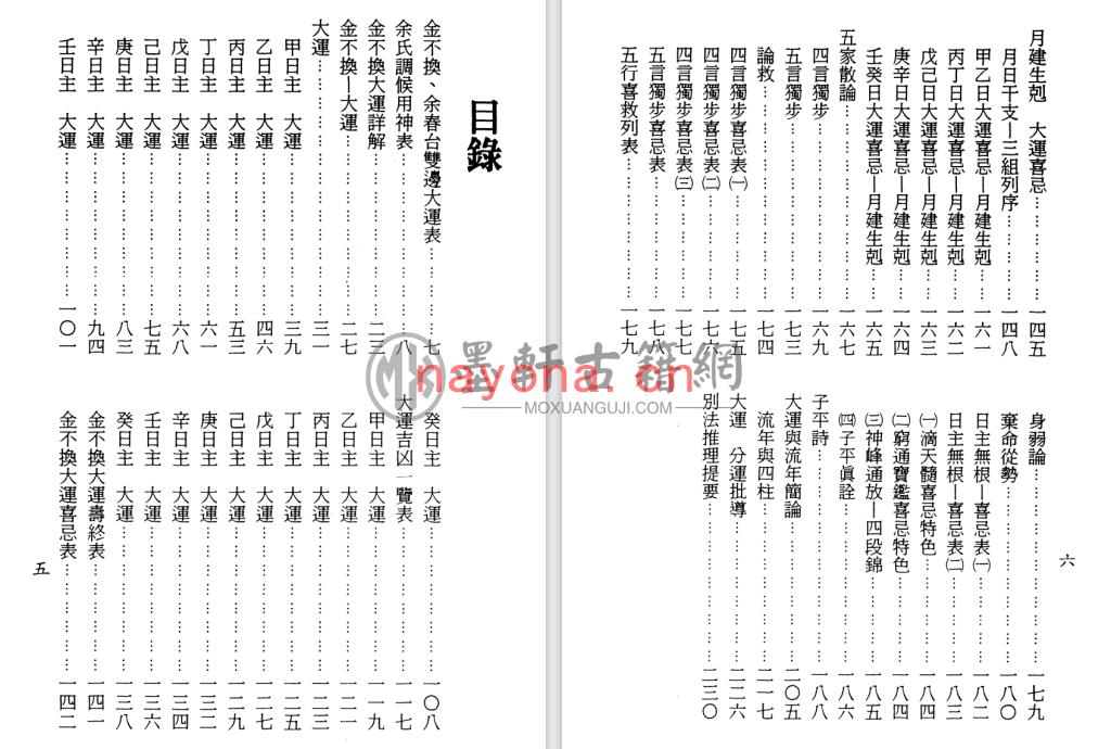 梁湘润-《金不换大运详解(行卯版)》(219双页)