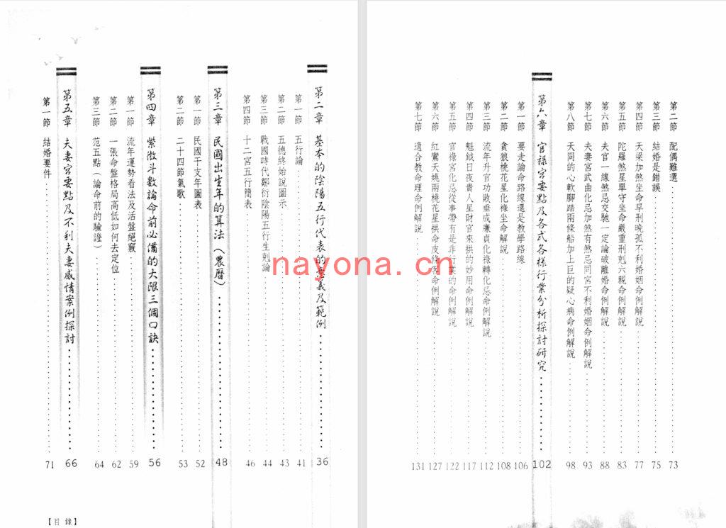 范振木、黄恒堉、黄素芳-《快速学会紫微活盘》占验派用最简单的方法让您看得懂命盘(308单页)