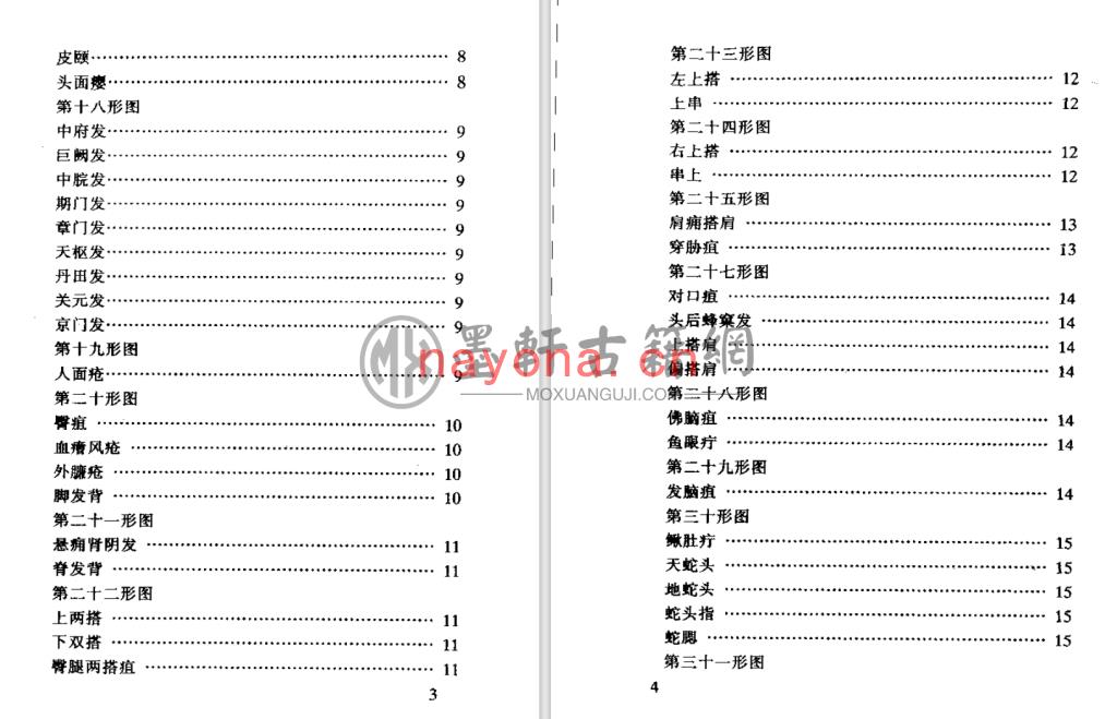 杨碧遐-《新刻图形枕藏外科》(95单页)