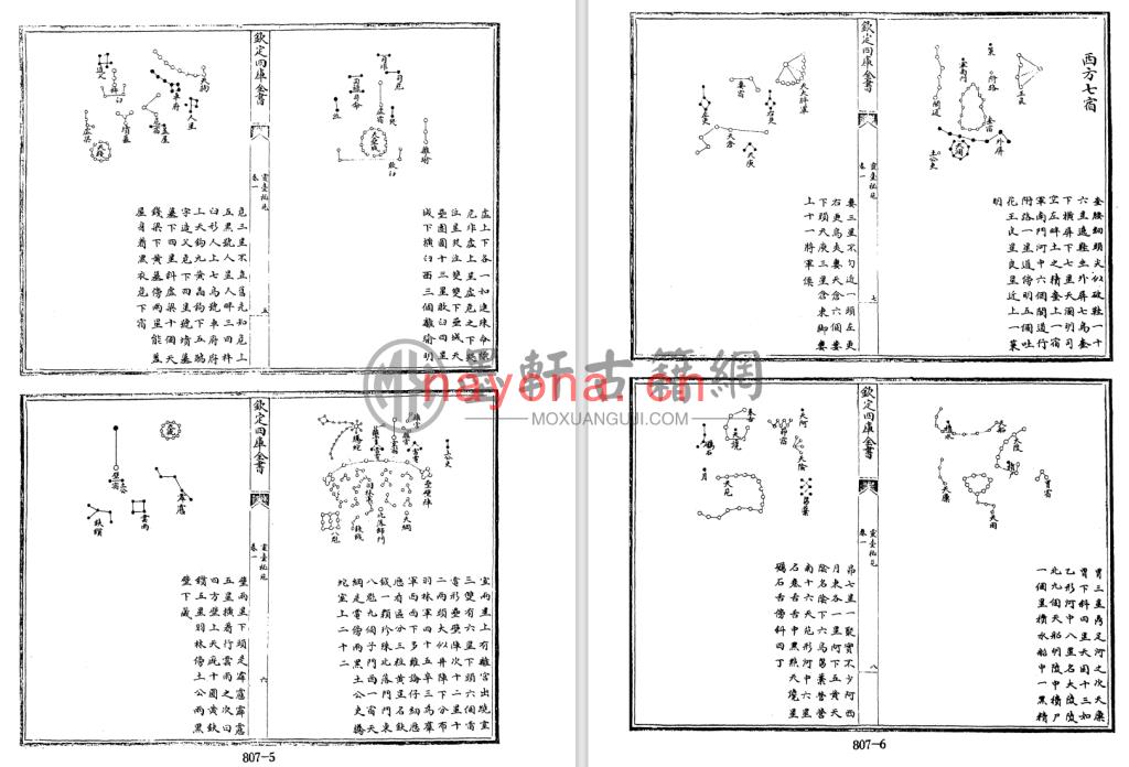 庾季才原撰、王安礼等重修-《钦定四库全书-灵台秘苑》(157单页)