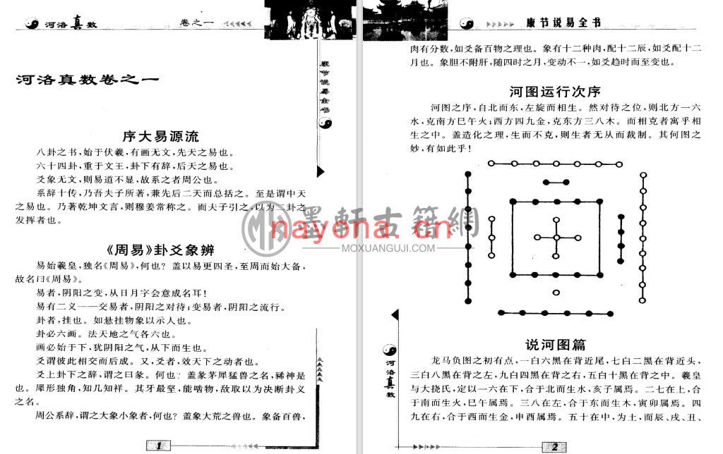 陈抟、邵雍着、陈明点校-《康节说易全书-河洛真数》(404单页)