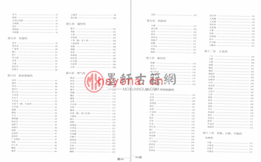 欧阳荣-《常用中药炮制品彩色图谱》(299单页)  