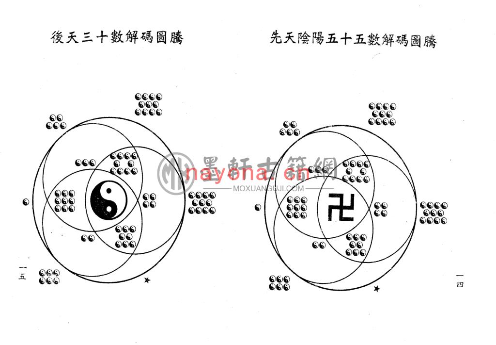 梁湘润-《禄命五行密码(行卯版)》(205双页)