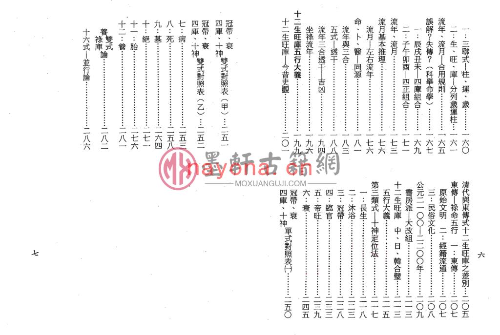 梁湘润-《格局生旺库今论(行卯版)》(146双页)