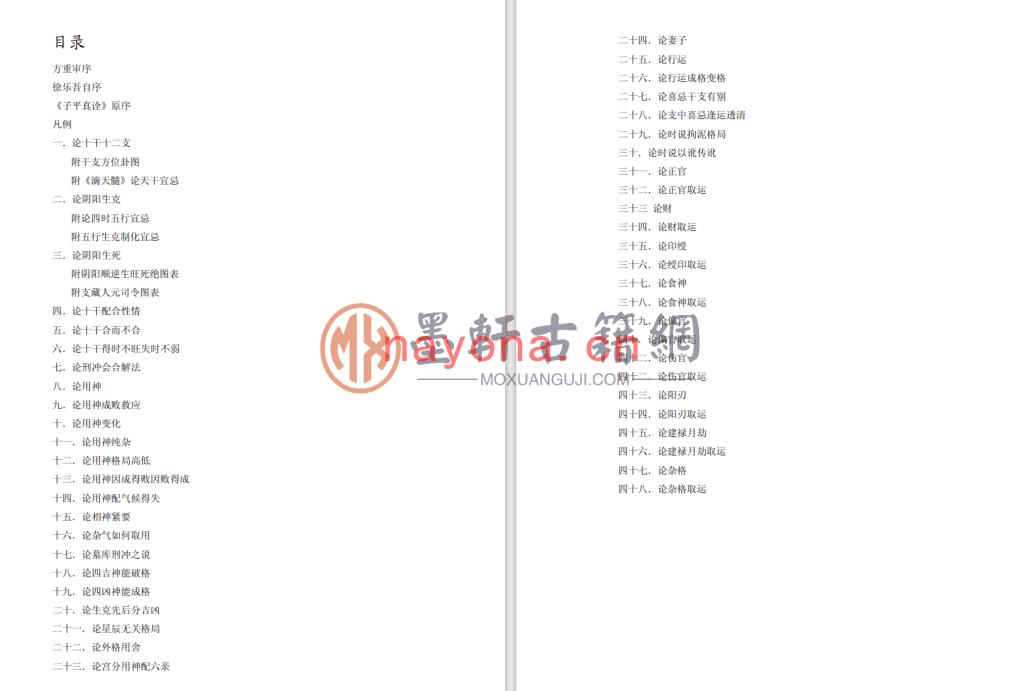 沈孝瞻着、徐乐吾评注-  《子平真诠评注》(166单页)