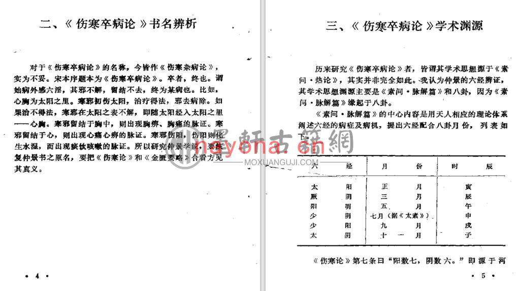 田合禄-《中医外感三部六经说-(伤寒论)医理探源》(117单页)