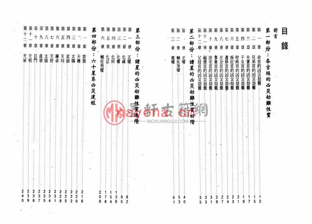 谢天诠-《解看凶灾劫难自杀》(163双页)趋吉避凶、逢凶化吉 PDF电子版