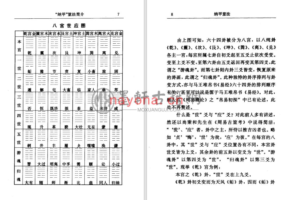 刘大钧-《纳甲筮法》(182单页)