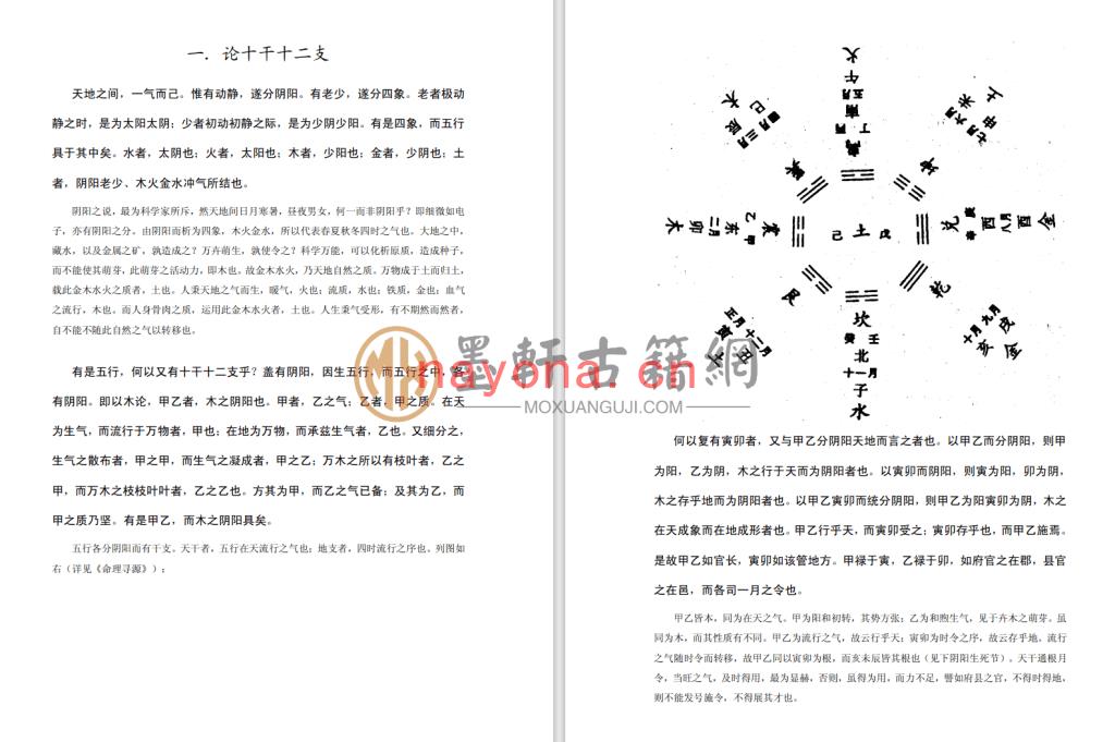 沈孝瞻着、徐乐吾评注-  《子平真诠评注》(166单页)