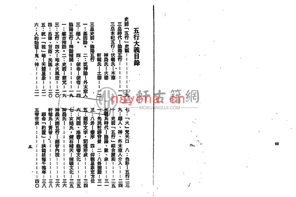 梁湘润-《五行大义今注》(176双页)