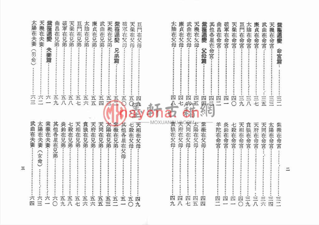 张耀文、陈信苍、黄耀德-《透派紫微斗数秘笈》(85双页) PDF电子版