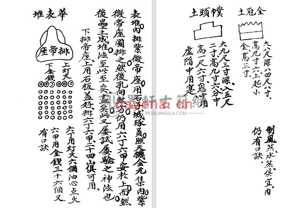 张文高-《张九仪秘传造葬制煞作法抄本》(120单页)