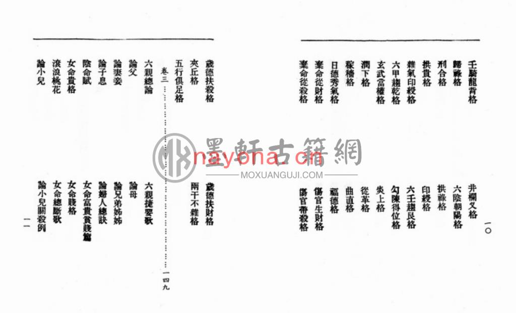 徐升-《渊海子平评注》(138双页)