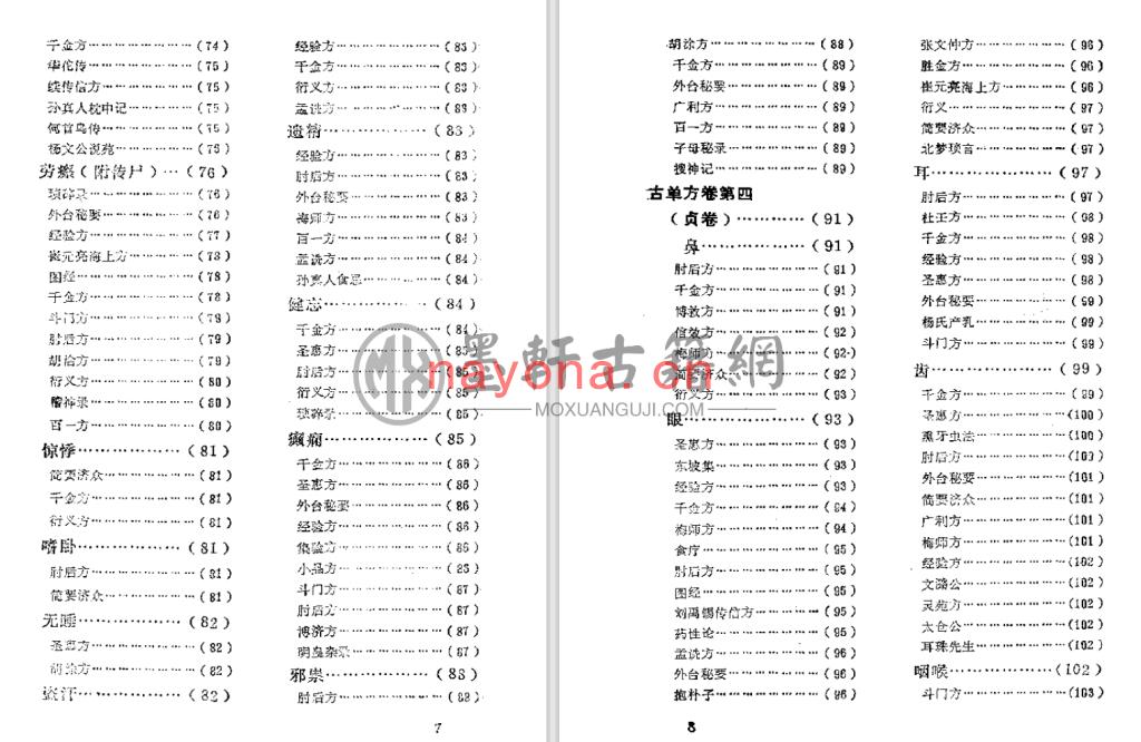 王鏊-《珍本医籍丛刊-古单方》(137单页)