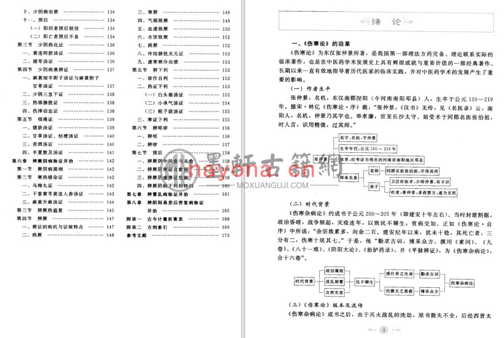 雷根平-《伤寒论笔记图解》(2册)