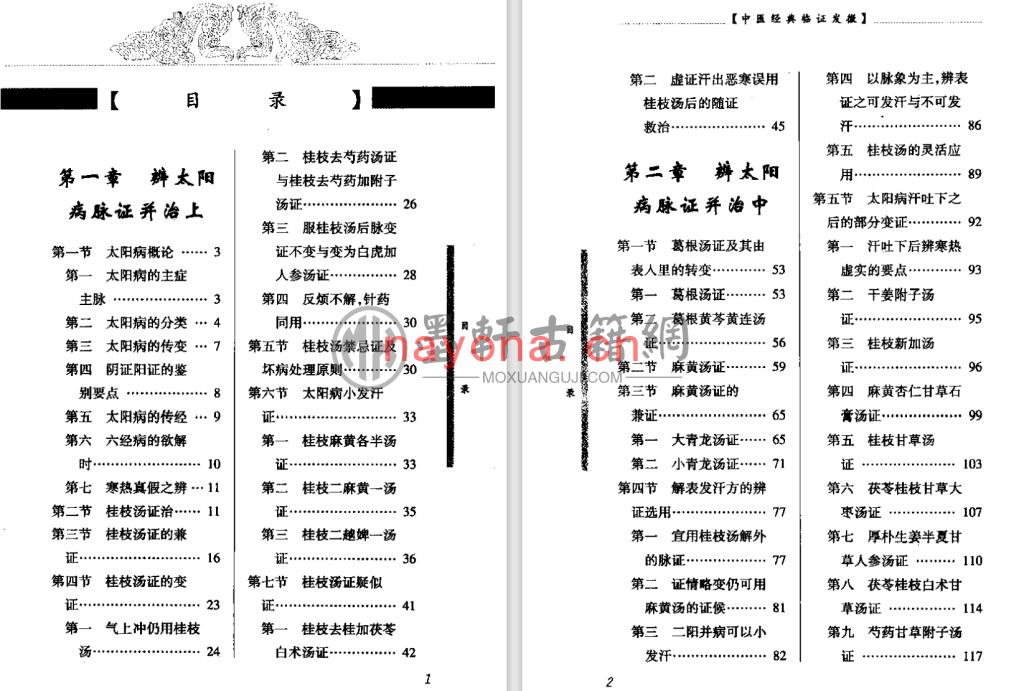 柯雪帆-《伤寒论临证发微》(624单页)