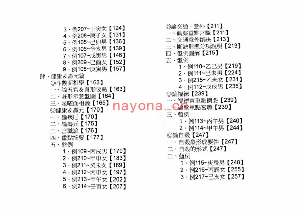 若提孤隐整理-《刘金府钦天四化紫微斗数学习资料》无水印版(9册)