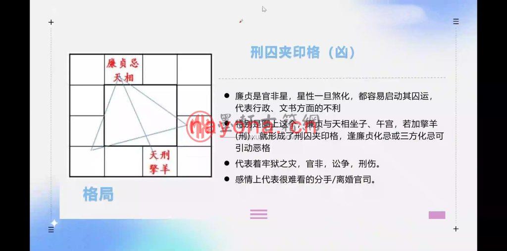 月小澄-《2024三合派紫微斗数春季系统班课程》(16集) MP4视频