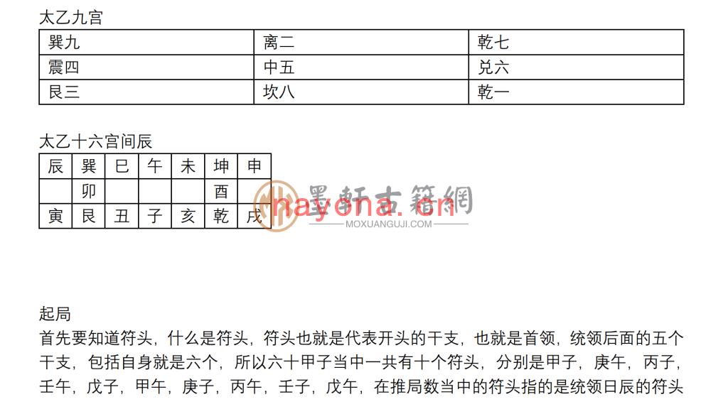 《太乙时计捷法 》(2单页)