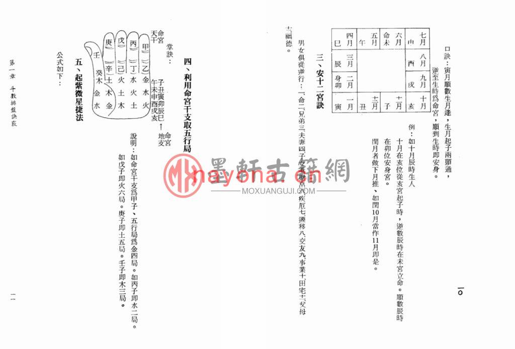 谢丰达-《斗数特诀、斗数实用之心法、诀窍大公开》果老星宗与斗数十二宫研究(90双页) PDF电子版