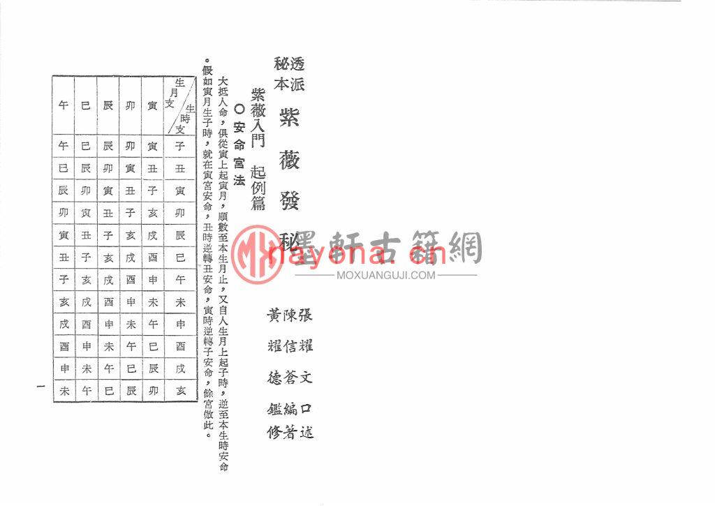 张耀文、陈信苍、黄耀德-《透派紫微斗数秘笈》(85双页) PDF电子版