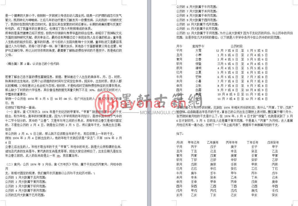 朱辰彬-《东方代码启示录》(150单页)