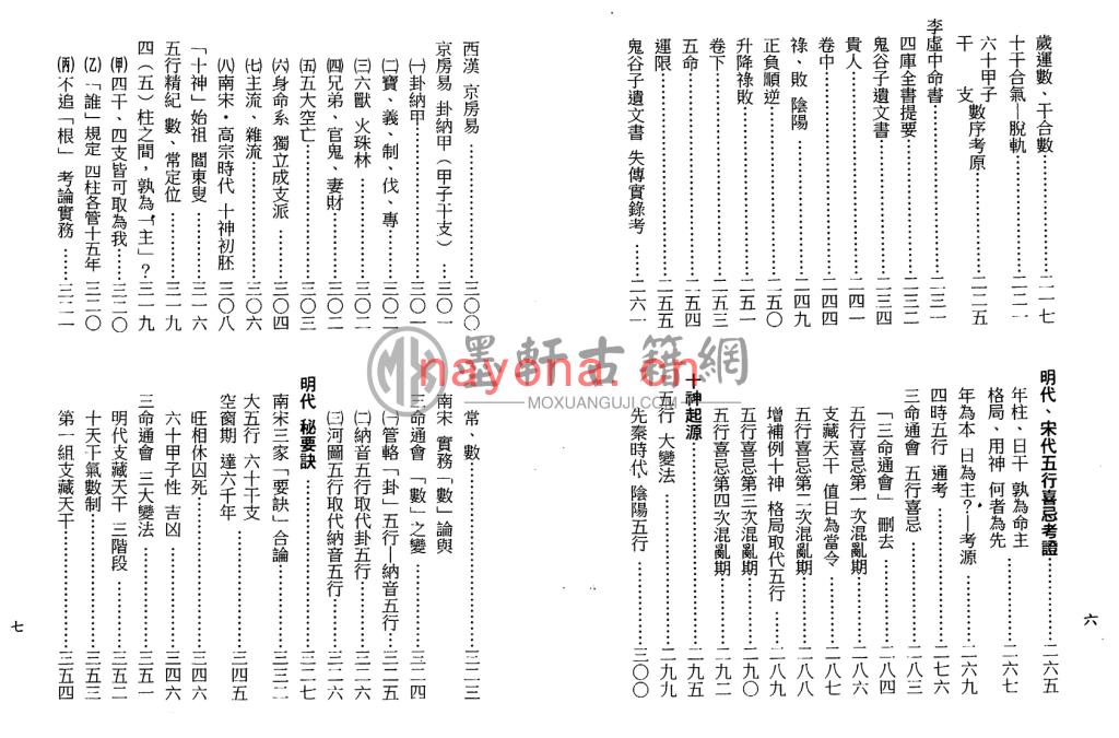 梁湘润-《禄命法千年沿革史》(369双页)