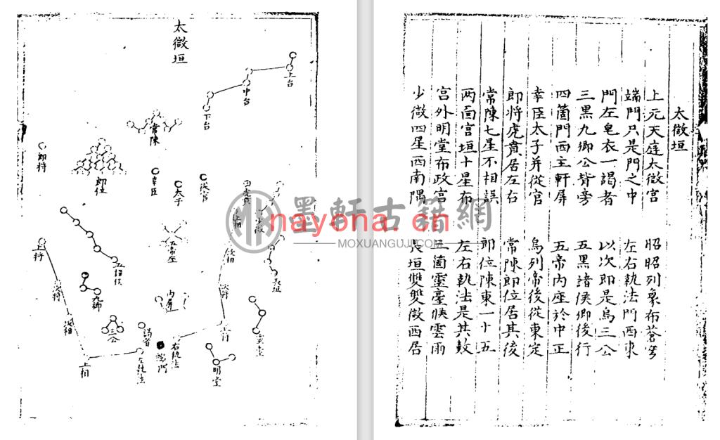 《三垣七政二十八宿周天精鉴》(97单页)