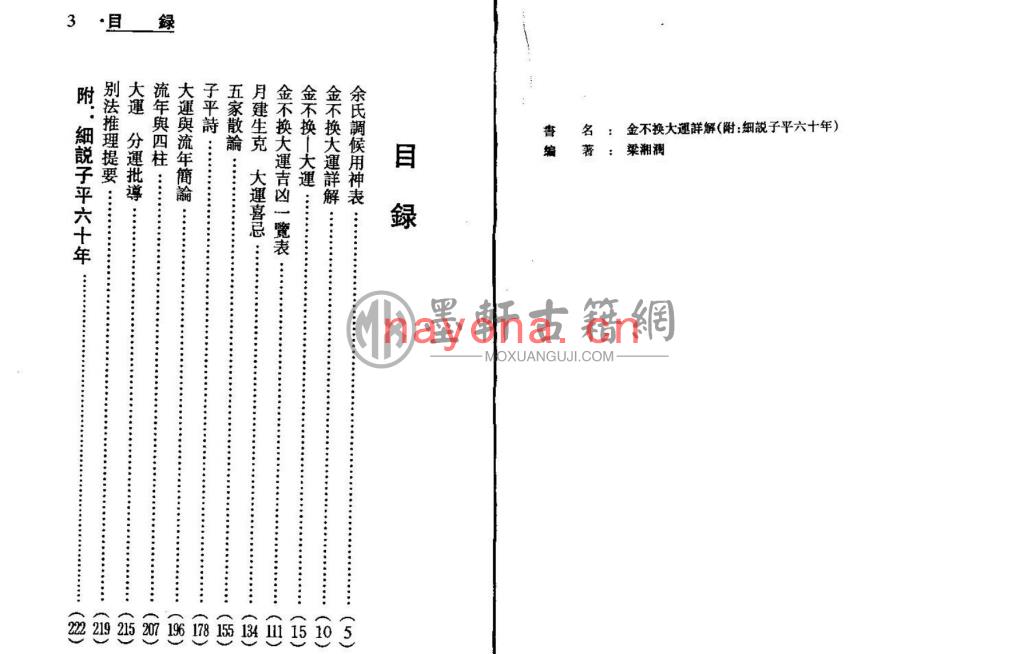 梁湘润-《金不换大运详解(细说子平六十年)》(209单页)