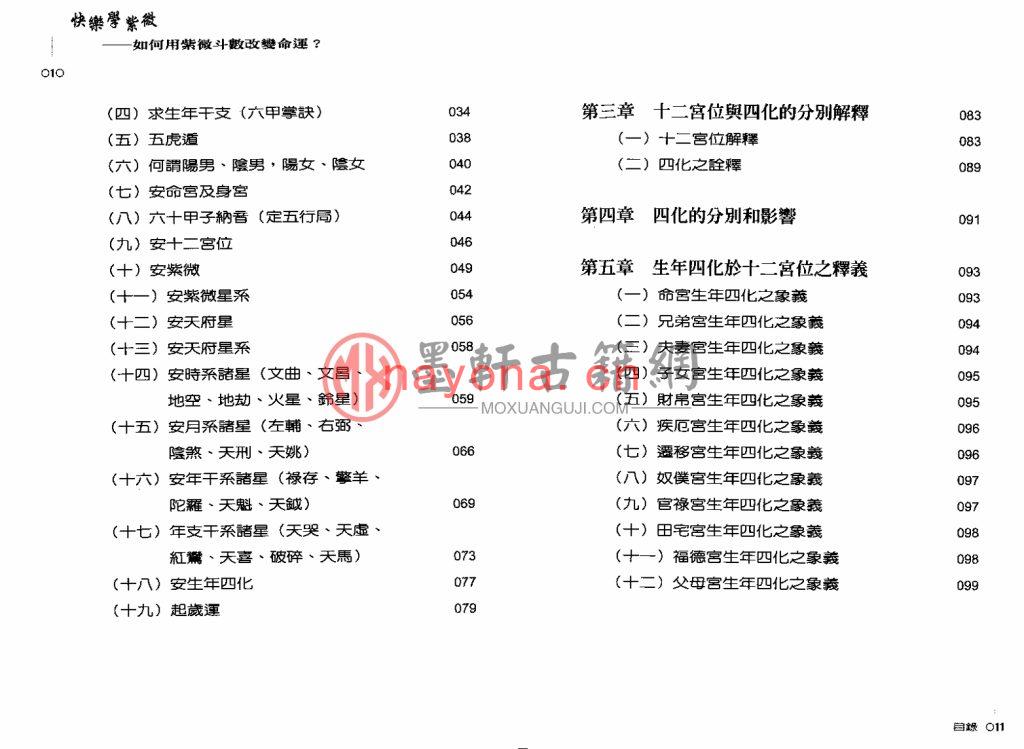 江青川-《快乐学紫微》(105单页)如何用紫微斗数改变命运 PDF电子版