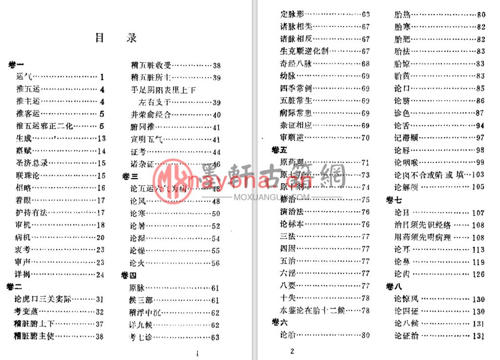 谈金章-《珍本医籍丛刊-诚书》(377单页)