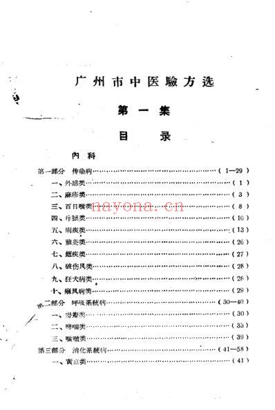 中医验方选.pdf