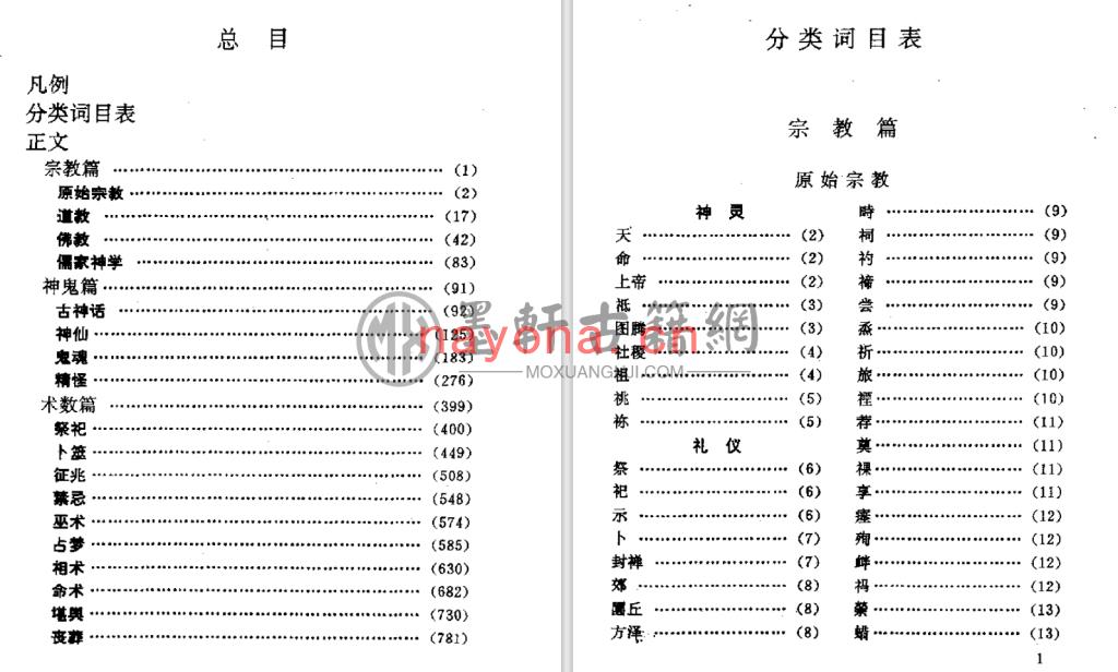 吴康-《中华神秘文化词典》(871单页)