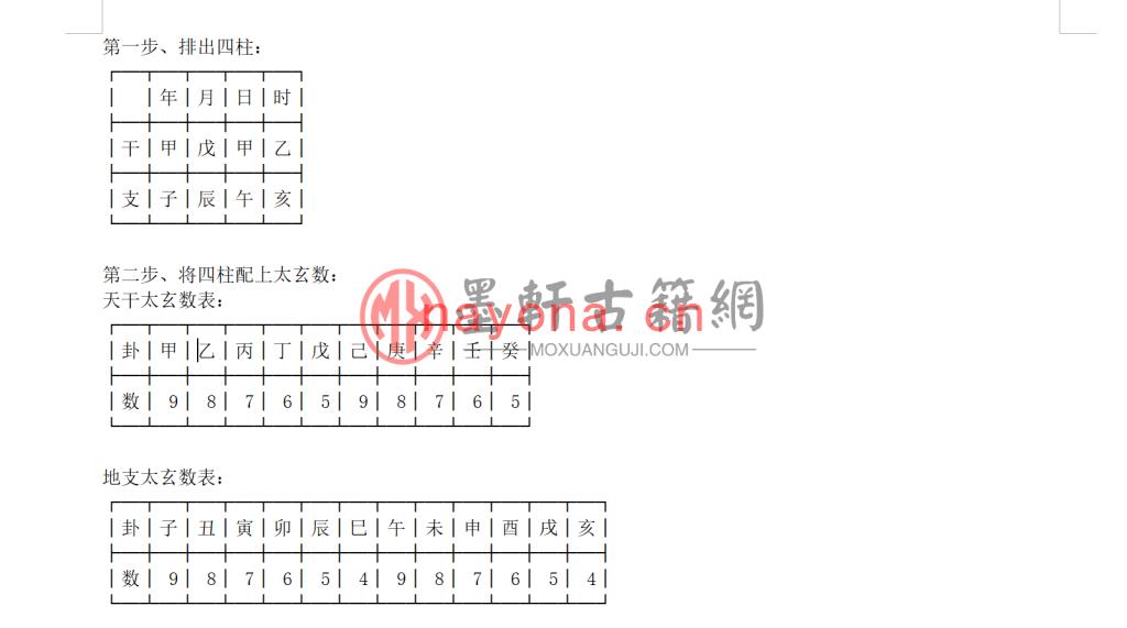 《铁板神数详细取数法》(4单页)