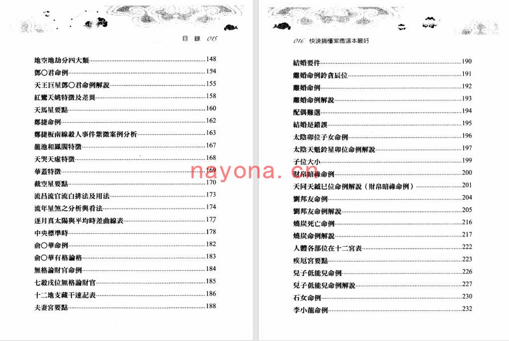 范振木、黄素芳-占验派《快速搞懂紫微这本最好》(318单页)