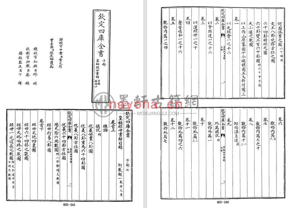 王植-《钦定四库全书-皇极经世书解》(421单页)