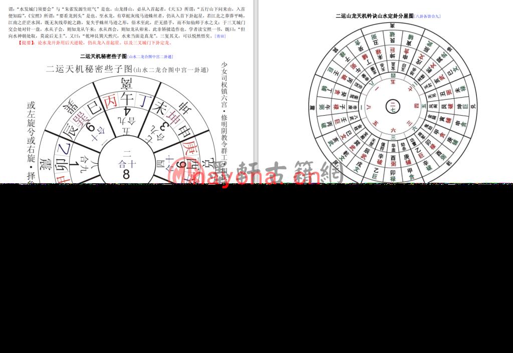 《玉函通秘现代本-不二法门上卷》(157单页)