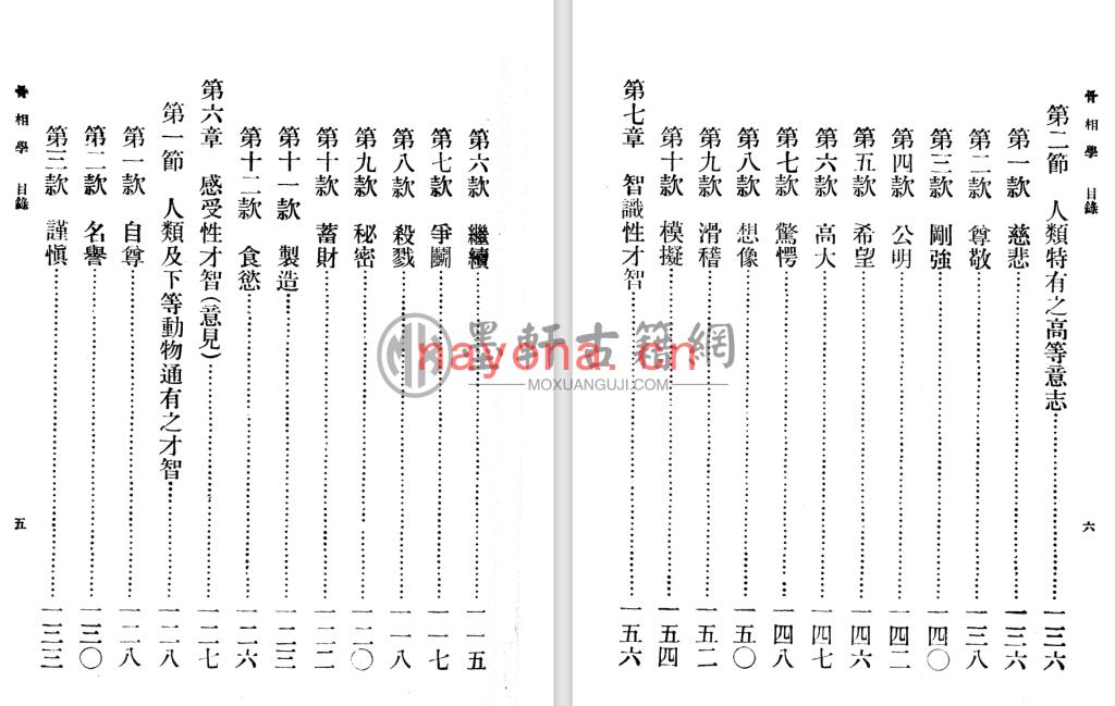 《骨相学》(250单页)