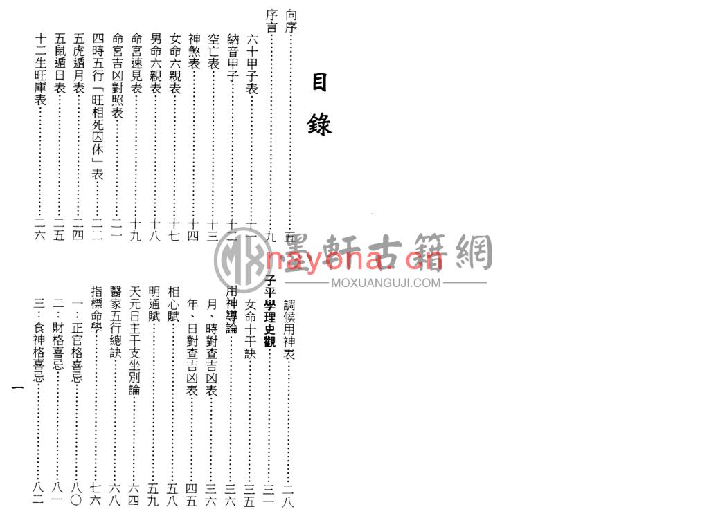 梁湘润-《子平母法-大流年判例(行卯版)》(262双页)