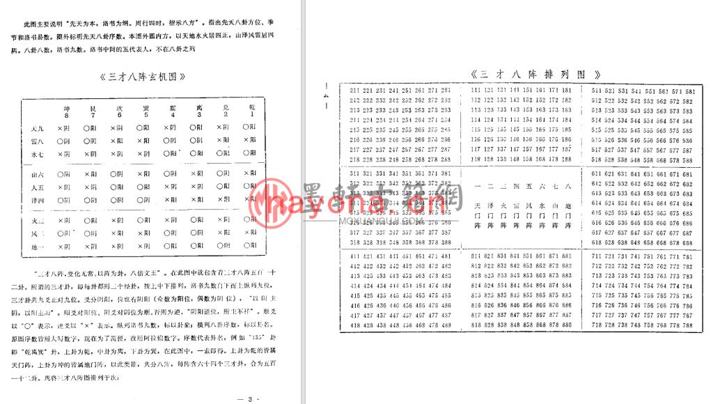 曹玉清-《陈抟秘传-易数玄机》(24单页)