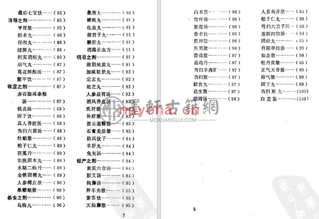 费伯雄-《医方论》(116单页)