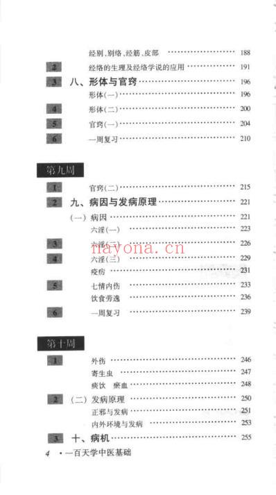 一百天学中医基础_吴鸿洲.pdf