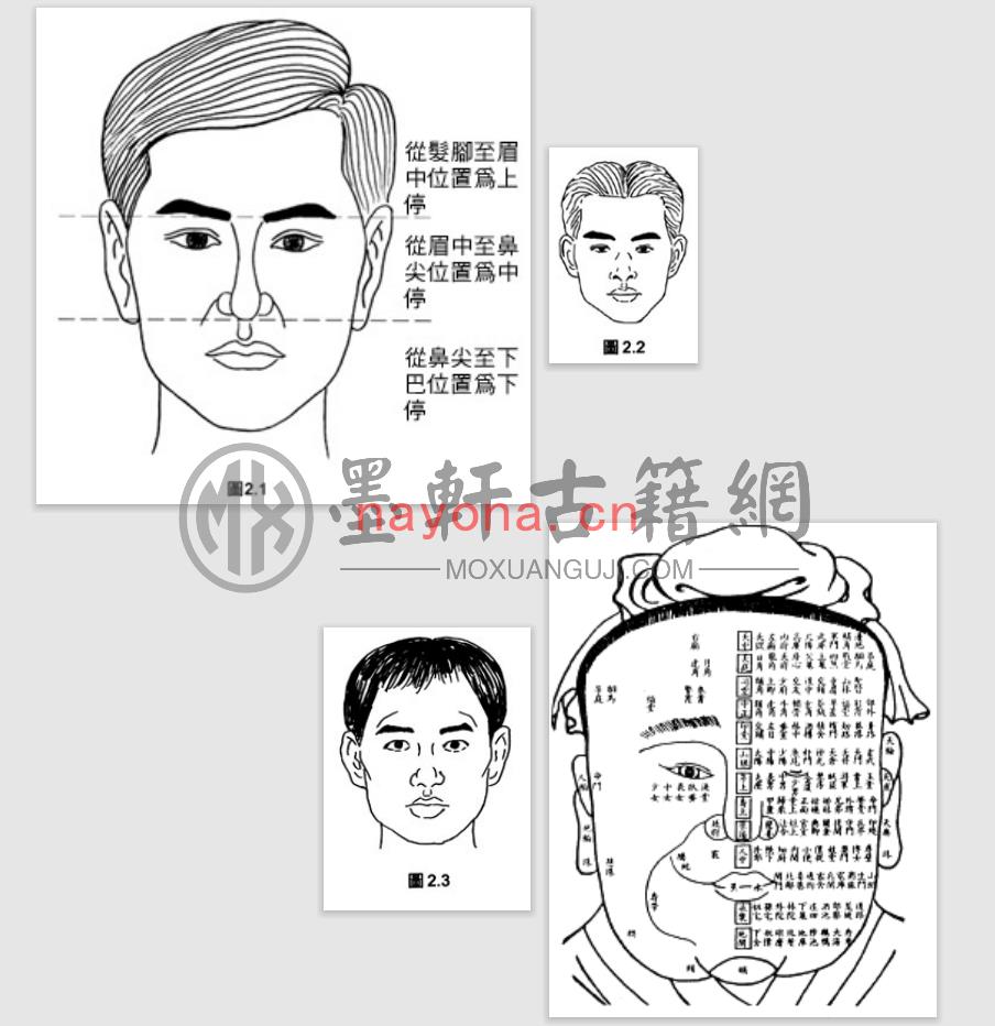 《面相详解》(76单页)