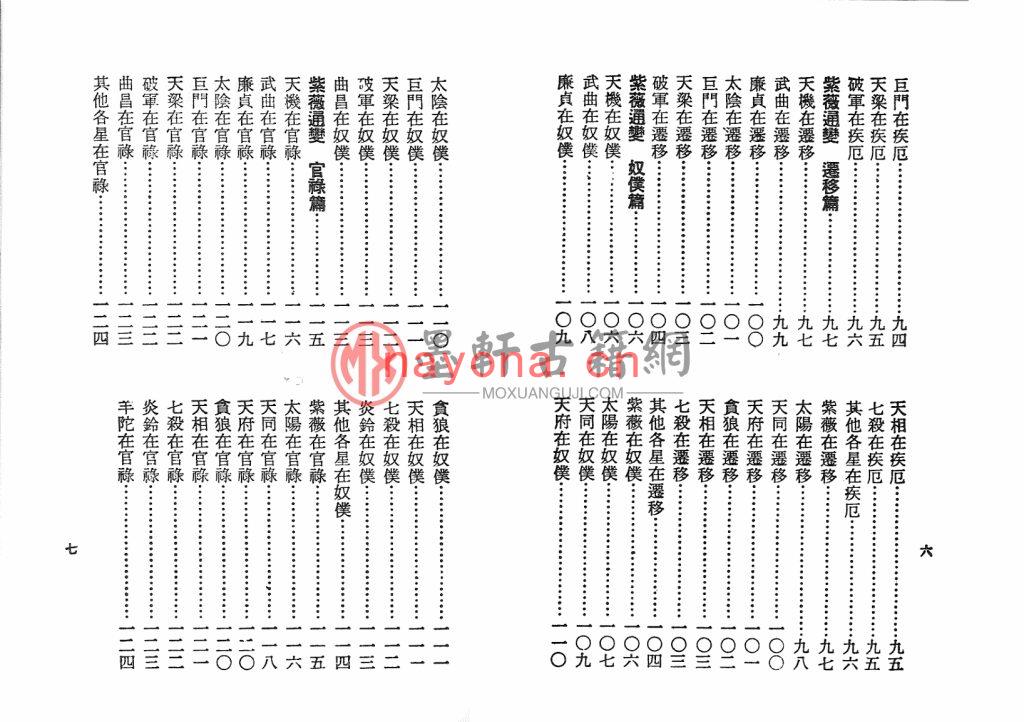 张耀文、陈信苍、黄耀德-《透派紫微斗数秘笈》(85双页) PDF电子版