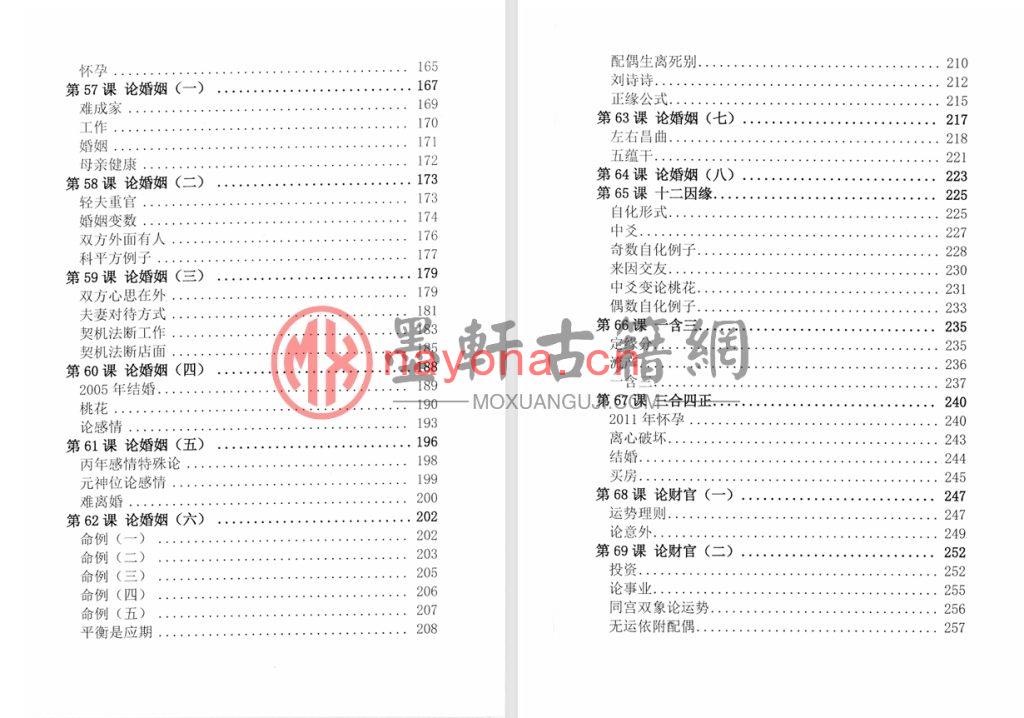 云中清-案例集《2012年钦天四化研修班整理稿扫描版上下册》(合计711单页)